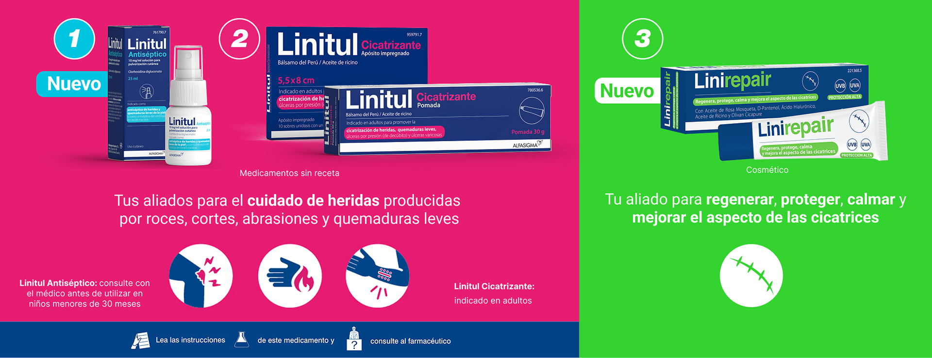 Linitul cicatriza heridas producidas por roces, cortes, abrasiones o quemaduras leves